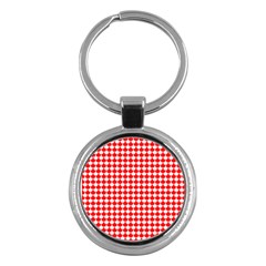 Red And White Scallop Repeat Pattern Key Chains (round) 