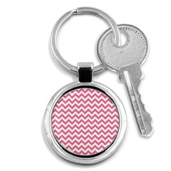 Pink And White Zigzag Key Chains (round)  by Zandiepants