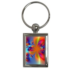 Bright Key Chains (rectangle)  by Delasel