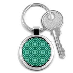 Emerald Green Quatrefoil Pattern Key Chain (round) by Zandiepants