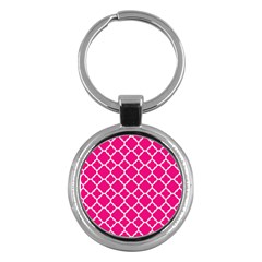 Hot Pink Quatrefoil Pattern Key Chain (round) by Zandiepants