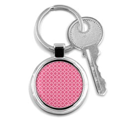 Soft Pink Quatrefoil Pattern Key Chain (round) by Zandiepants