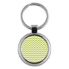 Spring Green & White Zigzag Pattern Key Chain (round)