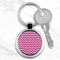 Hot Pink & White Zigzag Pattern Key Chain (round) by Zandiepants