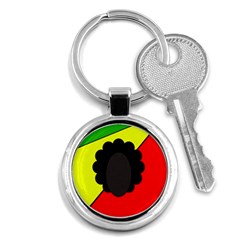 Jamaica Key Chains (round) 