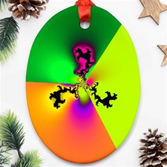 Creation Of Color Ornament (oval) 