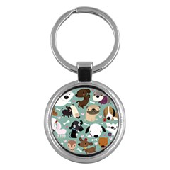 Dog Pattern Key Chains (round) 