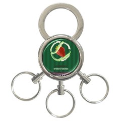 Wimbledon 2016  3-ring Key Chains