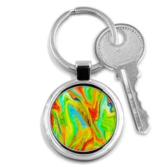 Happy Multicolor Painting Key Chains (round)  by designworld65