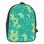 Cyan design School Bags(Large)  Front