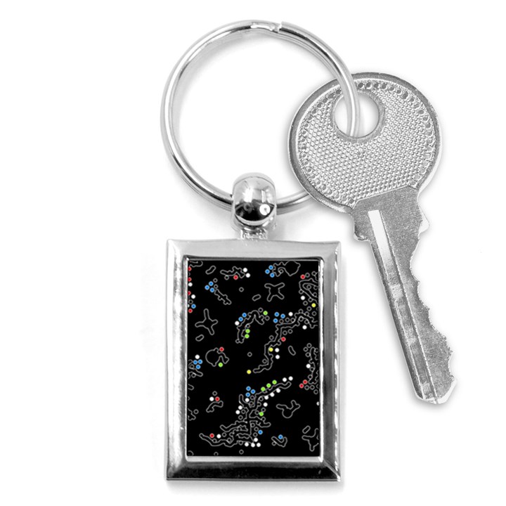 In my mind Key Chains (Rectangle) 