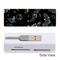 In My Mind Memory Card Reader (stick) 