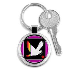 Bird Key Chains (round)  by Valentinaart