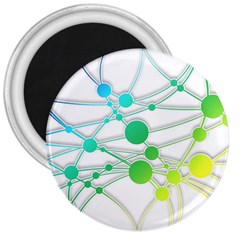 Network Connection Structure Knot 3  Magnets