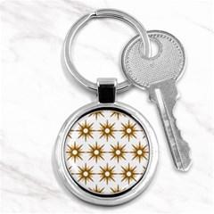 Seamless Repeating Tiling Tileable Key Chains (round)  by Amaryn4rt