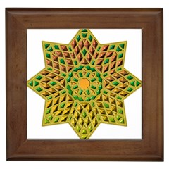 Star Pattern Tile Background Image Framed Tiles