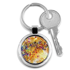 Canvas Acrylic Design Color Key Chains (round) 