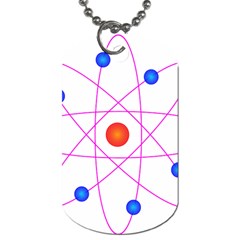 Atom Model Vector Clipart Dog Tag (two Sides)