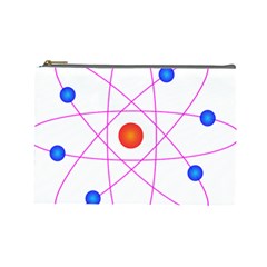 Atom Model Vector Clipart Cosmetic Bag (large)  by Nexatart