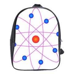 Atom Model Vector Clipart School Bags(large)  by Nexatart