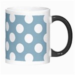 Blue Polkadot Background Morph Mugs Right