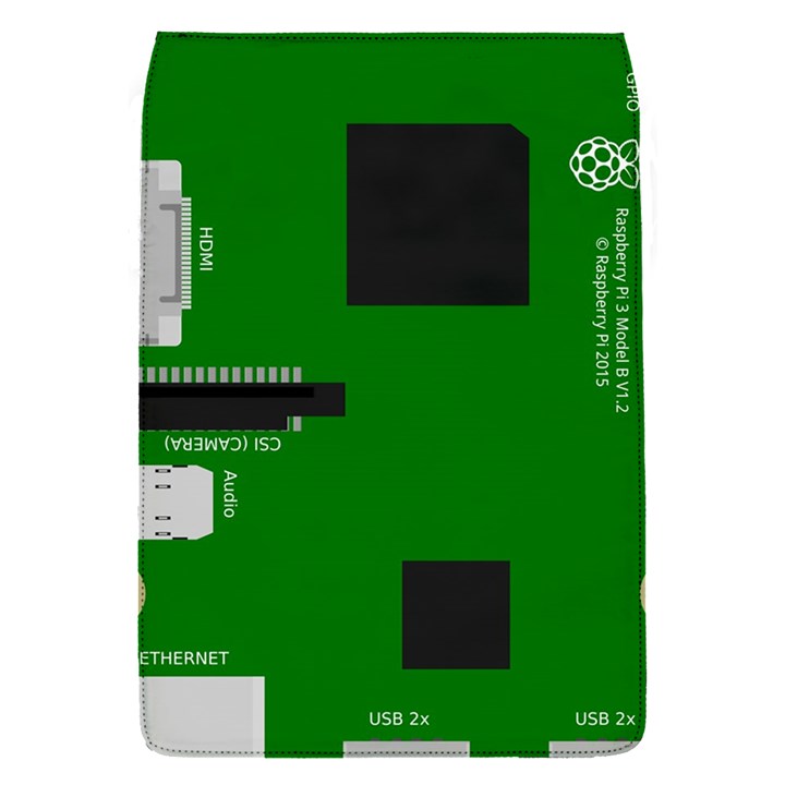 Raspberry Pi 3 Vector Flap Covers (S) 