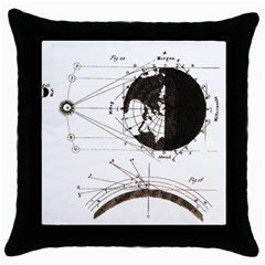 Planetary Equations Throw Pillow Case (Black)