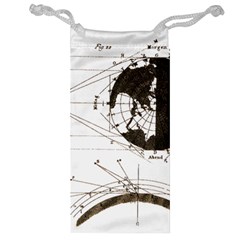 Planetary Equations Jewelry Bag