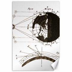 Planetary Equations Canvas 12  x 18  