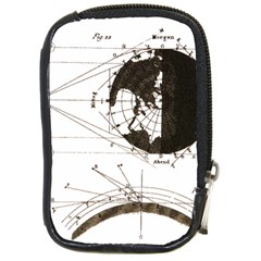 Planetary Equations Compact Camera Cases