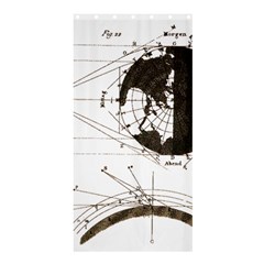 Planetary Equations Shower Curtain 36  x 72  (Stall) 