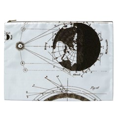 Planetary Equations Cosmetic Bag (XXL) 