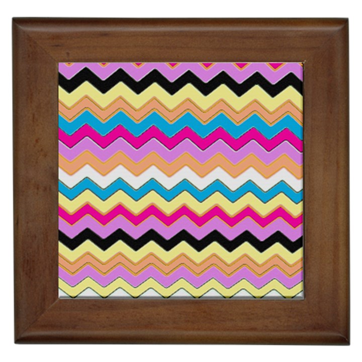 Chevrons Pattern Art Background Framed Tiles