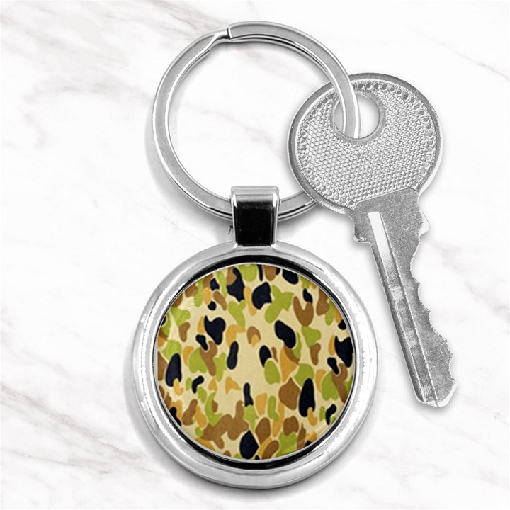 Army Camouflage Pattern Key Chains (Round) 