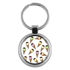 Ice cream pattern Key Chains (Round) 