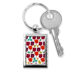 Tree Pattern Background Key Chains (rectangle)  by Amaryn4rt