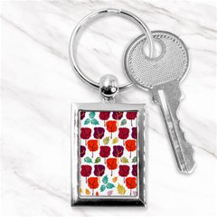 Tree Pattern Background Key Chains (rectangle)  by Amaryn4rt