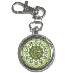 Mandala Center Strength Motivation Key Chain Watches by Amaryn4rt