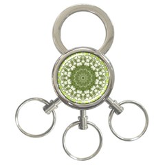 Mandala Center Strength Motivation 3-ring Key Chains by Amaryn4rt