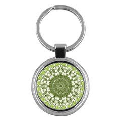 Mandala Center Strength Motivation Key Chains (round)  by Amaryn4rt