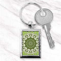 Mandala Center Strength Motivation Key Chains (rectangle)  by Amaryn4rt