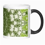 Mandala Center Strength Motivation Morph Mugs Right