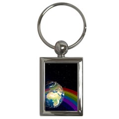 Earth Key Chains (rectangle) 