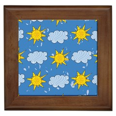 Sunshine Tech Blue Framed Tiles