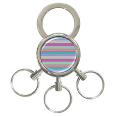 Backgrounds Pattern Lines Wall 3-ring Key Chains