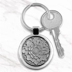 Pattern Motif Decor Key Chains (round)  by Simbadda