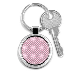 Pattern Key Chains (round)  by Valentinaart