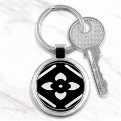 Pattern Background Key Chains (round)  by Simbadda