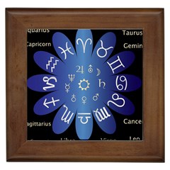 Astrology Birth Signs Chart Framed Tiles by Amaryn4rt