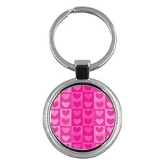 Pattern Key Chains (Round) 